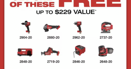 Milwaukee M18 FUEL combo kit promotion at Home Depot with free bonus tool